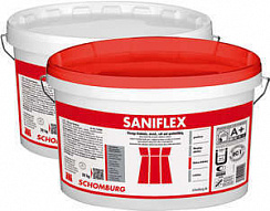 saniflex ( санифлекс)